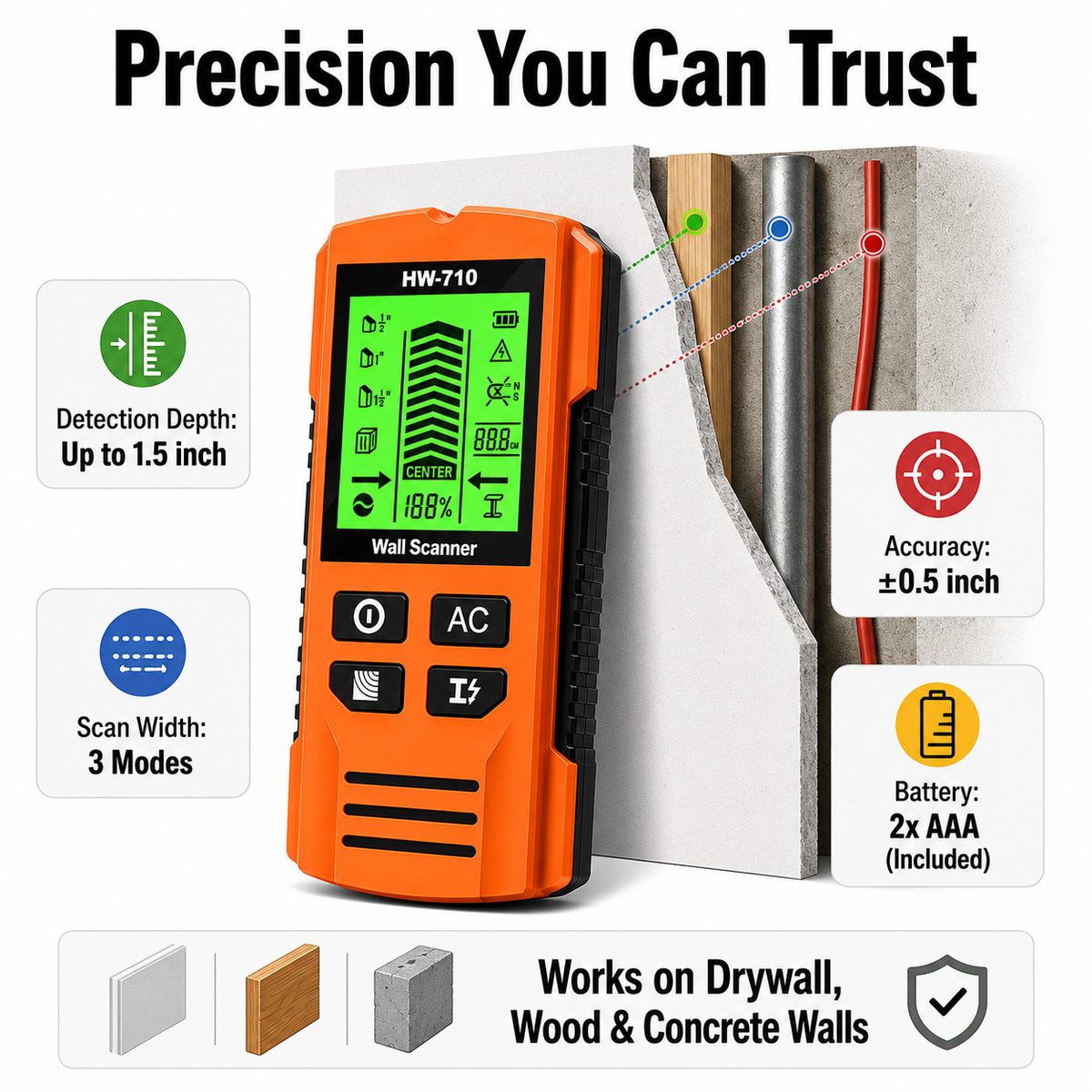 🔥 BUY 1 GET 1 FREE 🔥 Multi-Function Metal, Wood & Cable Detector